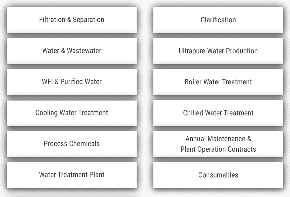 WFA-Innovative-Product